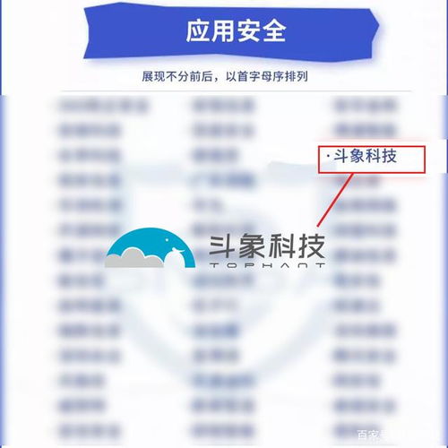 斗象科技入選網(wǎng)絡(luò)與信息安全產(chǎn)品推薦廠商細(xì)分全景圖，展現(xiàn)6大細(xì)分領(lǐng)域技術(shù)實(shí)力