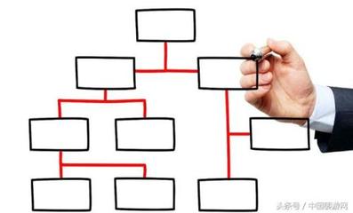 嬰兒游泳館雙十一活動策劃流程推薦,再不知道就晚了